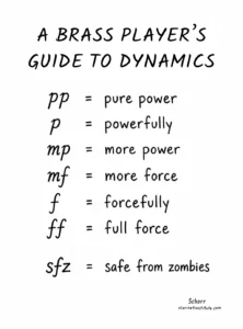 Guide to Dynamics
